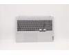 Lenovo 5CB1C87001 Tastatur inkl. Topcase ASM_KOR H82L9CLO