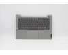 Lenovo 5CB1C89915 Tastatur inkl. Topcase ASM_FRA C 21A2 MGBL