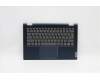 Lenovo 5CB1C92794 Tastatur inkl. Topcase ASM_ITA C20WE AB BLKB N