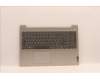 Lenovo 5CB1D03709 Tastatur inkl. Topcase ASM_BEL L81W1 NFPPGLIPC