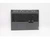 Lenovo 5CB1D09640 Tastatur inkl. Topcase ASM_RUS L82JFSGw/RGBWRF