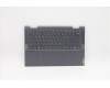 Lenovo 5CB1D12394 Tastatur inkl. Topcase ASM_KOR L82N7 SG