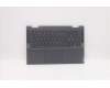 Lenovo 5CB1D12408 Tastatur inkl. Topcase schweiz L82N7 SG