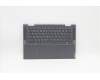 Lenovo 5CB1D12410 Tastatur inkl. Topcase ASM_THAI L82N7 SG