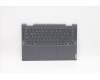 Lenovo 5CB1D12411 Tastatur inkl. Topcase ASM_TUR L82N7 SG