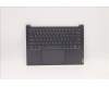 Lenovo 5CB1D34490 Tastatur inkl. Topcase ASM_USA ENG L82NJS/GDIS