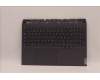 Lenovo 5CB1F38529 Tastatur inkl. Topcase deutsch L82RF SG w/WH