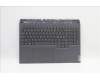 Lenovo 5CB1F38544 Tastatur inkl. Topcase schweiz L82RF SG w/WH