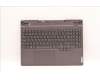 Lenovo 5CB1F38750 Tastatur inkl. Topcase ASM_BEL L82RB STGY
