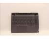 Lenovo 5CB1F39050 Tastatur inkl. Topcase ASM_JPN L82RB STGY