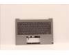 Lenovo 5CB1H18267 Tastatur inkl. Topcase ASM_RUS W 21AR AG