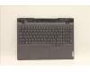 Lenovo 5CB1H23679 Tastatur inkl. Topcase ASM_HBW L82RC STGY RGB