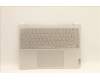 Lenovo 5CB1H23744 Tastatur inkl. Topcase ASM_ENG L82LU OAT