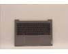 Lenovo 5CB1H68320 Tastatur inkl. Topcase ASM_BELH21CXFPETARGY