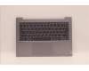 Lenovo 5CB1H68337 Tastatur inkl. Topcase ASM_KORH21CXFPETARGY