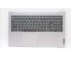 Lenovo 5CB1H70741 Tastatur inkl. Topcase ASM_UKR L82R4 NFPCG