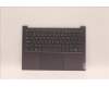 Lenovo 5CB1H70844 Tastatur inkl. Topcase ASM_HBW L82SV SG