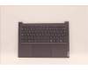 Lenovo 5CB1H70849 Tastatur inkl. Topcase ASM_JPN L82SV SG