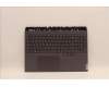 Lenovo 5CB1H71021 Tastatur inkl. Topcase ASM_RUS L82RG SG W/RGB
