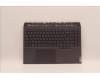 Lenovo 5CB1H70910 Tastatur inkl. Topcase ASM_HBW L82RG SG W/RGB