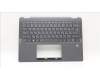Lenovo 5CB1H71449 Tastatur inkl. Topcase ASM_BUL W 82R9 SG BL
