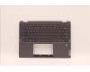 Lenovo 5CB1H71502 Tastatur inkl. Topcase ASM_ENG W 82R9 SG