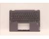 Lenovo 5CB1H71505 Tastatur inkl. Topcase spanisch W 82R9 SG