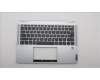 Lenovo 5CB1H72325 Tastatur inkl. Topcase ASM_POR W 82R9 CG