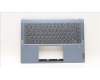Lenovo 5CB1H72363 Tastatur inkl. Topcase ASM_FRA W 82R9 SB BL