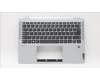 Lenovo 5CB1H71566 Tastatur inkl. Topcase ASM_UK W 82R9 CG