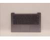 Lenovo 5CB1H72740 Tastatur inkl. Topcase ASM_ENG L82RM AG_NFP_BL
