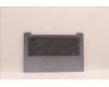 Lenovo 5CB1H77830 Tastatur inkl. Topcase ASM_POR L82RM MB_NFP_BL