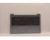 Lenovo 5CB1H78365 Tastatur inkl. Topcase ASM_POR L82RK NFP MB N
