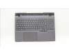 Lenovo 5CB1H78533 Tastatur inkl. Topcase ASM_HUN L82RE SG RGB