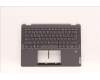 Lenovo 5CB1H79884 Tastatur inkl. Topcase ASM_POR W 82R7 SG BL