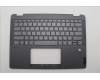 Lenovo 5CB1H79889 Tastatur inkl. Topcase ASM_RUS W 82R7 SG BL
