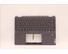 Lenovo 5CB1H79890 Tastatur inkl. Topcase ASM_FRA W 82R7 SG BL