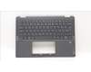 Lenovo 5CB1H79897 Tastatur inkl. Topcase ASM_HUN W 82R7 SG BL