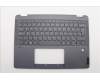 Lenovo 5CB1H79927 Tastatur inkl. Topcase ASM_HUN W 82R7 SG