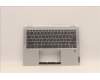 Lenovo 5CB1H79968 Tastatur inkl. Topcase ASM_BUL W 82R7 CG BL