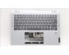 Lenovo 5CB1H79971 Tastatur inkl. Topcase ASM_UKR W 82R7 CG BL