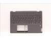 Lenovo 5CB1H80094 Tastatur inkl. Topcase ASM_HUN W 82RA SG
