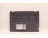 Lenovo 5CB1H80075 Tastatur inkl. Topcase ASM_USA ENG W 82RA SG