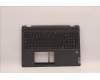 Lenovo 5CB1H80076 Tastatur inkl. Topcase ASM_UK W 82RA SG