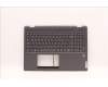 Lenovo 5CB1H80892 Tastatur inkl. Topcase ASM_KOR W 82R8 SG