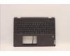 Lenovo 5CB1H80895 Tastatur inkl. Topcase ASM_FRA W 82R8 SG