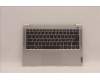 Lenovo 5CB1H81096 Tastatur inkl. TopcaseASM_ITA C82SH CloBL