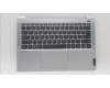 Lenovo 5CB1H81099 Tastatur inkl. TopcaseASM_POR C82SH CloBL