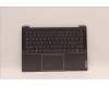 Lenovo 5CB1H82098 Tastatur inkl. TopcaseASM_ITA C82SH StoBL
