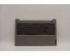 Lenovo 5CB1H88811 Tastatur inkl. Topcase ASM_ENG C21DL MGNBL